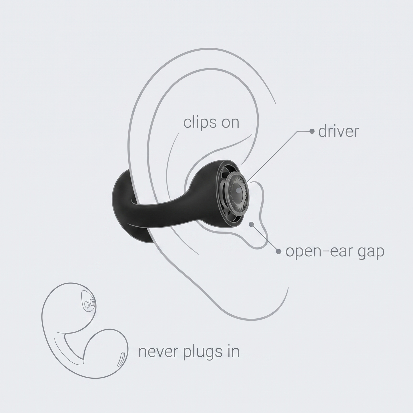 The VibeBuds™ (80% OFF TODAY)